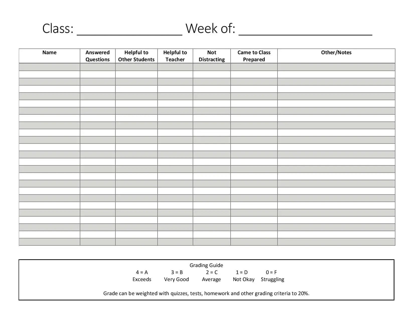 Classroom Participation Tracker