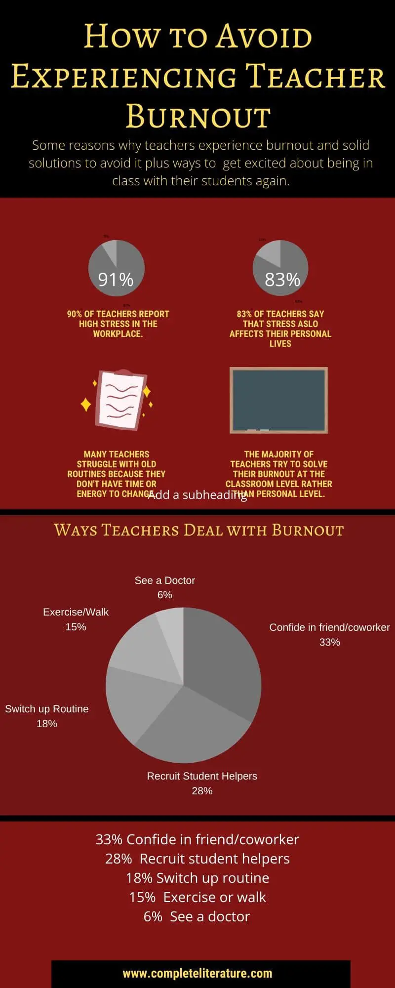 teacher burnout research paper