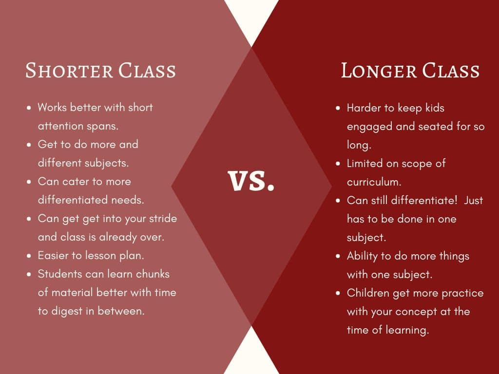 shorter class periods better for students