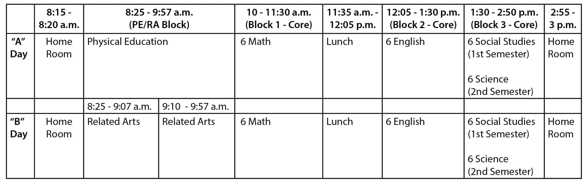 shorter class periods better for students