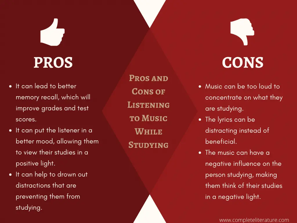 Does Listening To Music Help Students Focus Complete Literature