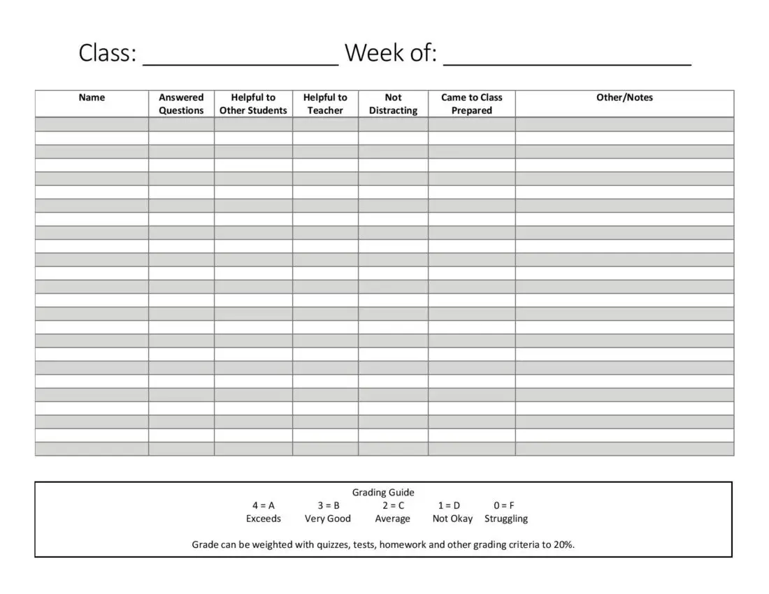 How to Grade Student Participation: A Fair Approach – Complete Literature